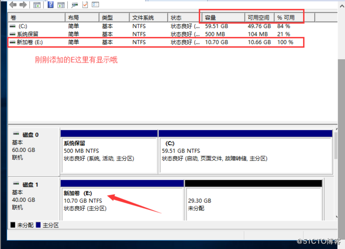 windows server2008储存分为哪两种？windows 2008 磁盘管理-图3