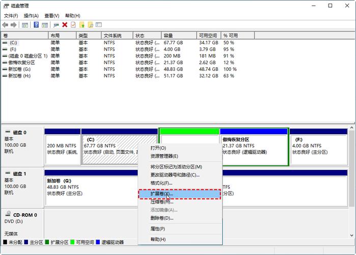 win3磁盘管理主要进行什么？win2003硬盘分区-图3