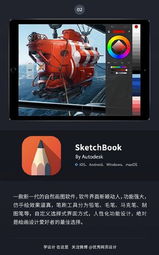 ipad可以做画图作业吗？就是那种机械制图类的作业？ipad类似windows画图