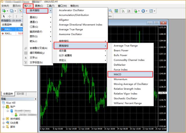 mt4电脑版官网下载？mt4添加指标 win7-图2