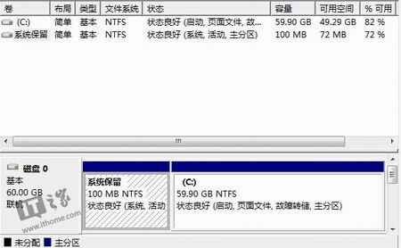 硬盘不能分区会自动还原？win8磁盘管理中的恢复分区