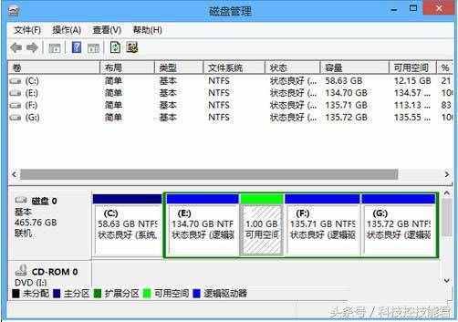 联想新电脑d盘分区？联想电脑win8硬盘分区-图3