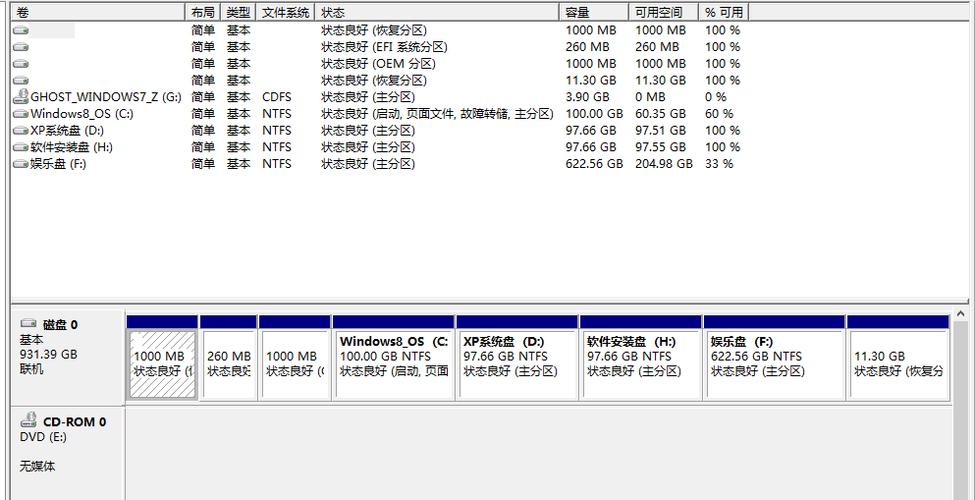 联想新电脑d盘分区？联想电脑win8硬盘分区