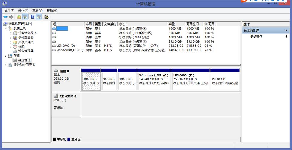 联想新电脑d盘分区？联想电脑win8硬盘分区-图2