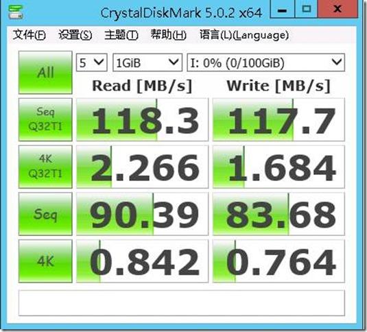 openfiler 存储服务器支持哪些技术和协议？windows snmp 下载-图3