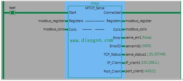 请问PC端socket能和西门子PLCTCP通讯吗？windows c socket编程-图1