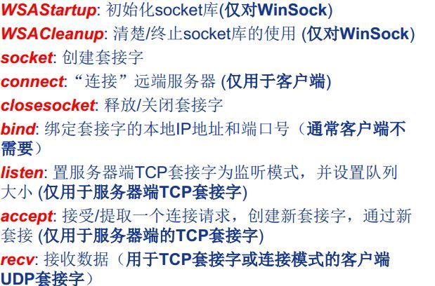 socket 通信的标准协议？windows socket网络编程-图2