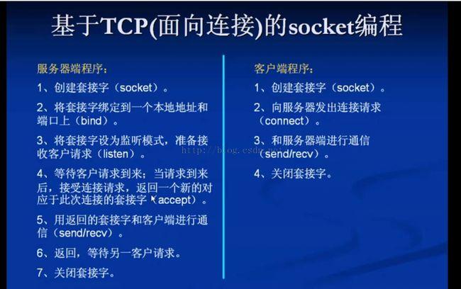 socket 通信的标准协议？windows socket网络编程-图3