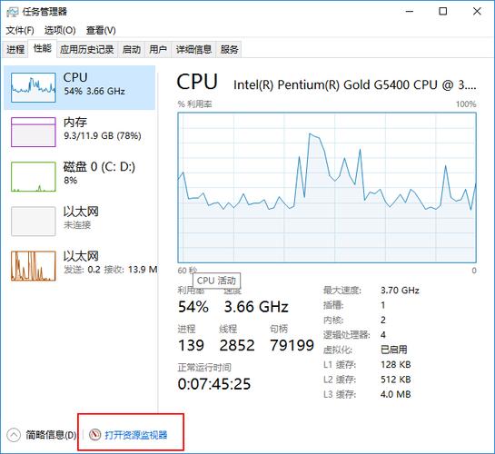 CPU使用率忽高忽低怎么破？解决CPU使用率偏高？win7不停的波动