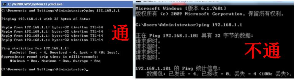 telnet能登录windows桌面么？windows telnet设置