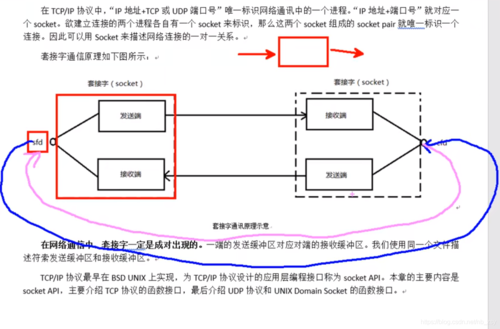 plc以太网套接字通讯原理？windows 原始套接字编程-图2