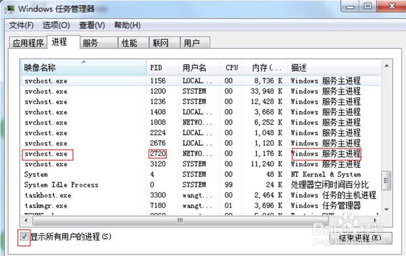 windows主进程是什么？windows 服务主进程