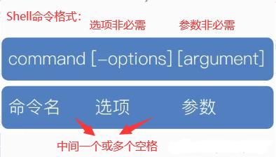 相对路径和绝对路径的特点？windows 快捷方式 相对路径-图3