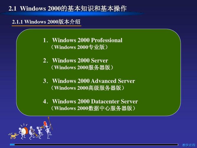 服务和进程有什么区别？开发windows服务-图3