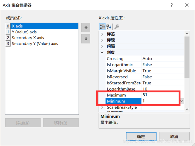 winform chart怎么设置字体？winform 字体设置-图2