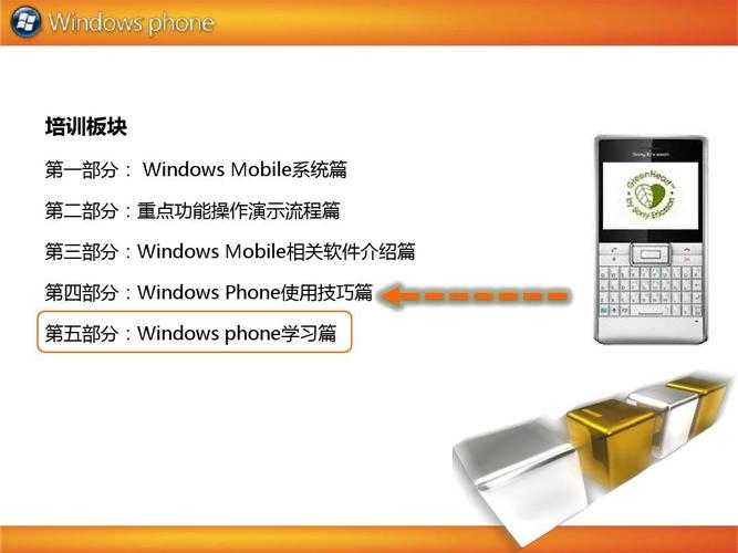 APP的作用是什么简述工作原理？windows mobile 数据库-图3