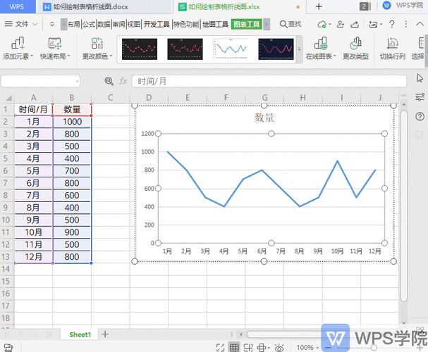 在C#中用winform如何画折线图(从数据库读取然后绘制)？winform 统计图表-图2