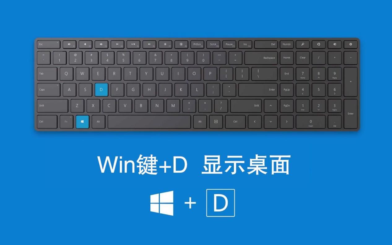 键盘哪个键可以代表鼠标？win8鼠标键