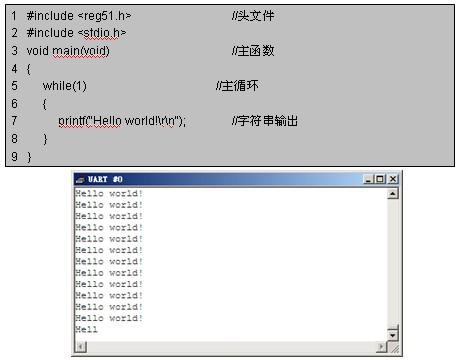 32位汇编语言，利用windows API函数编程显示hello world! 消息框。求高手！急？win7 kernel32.lib