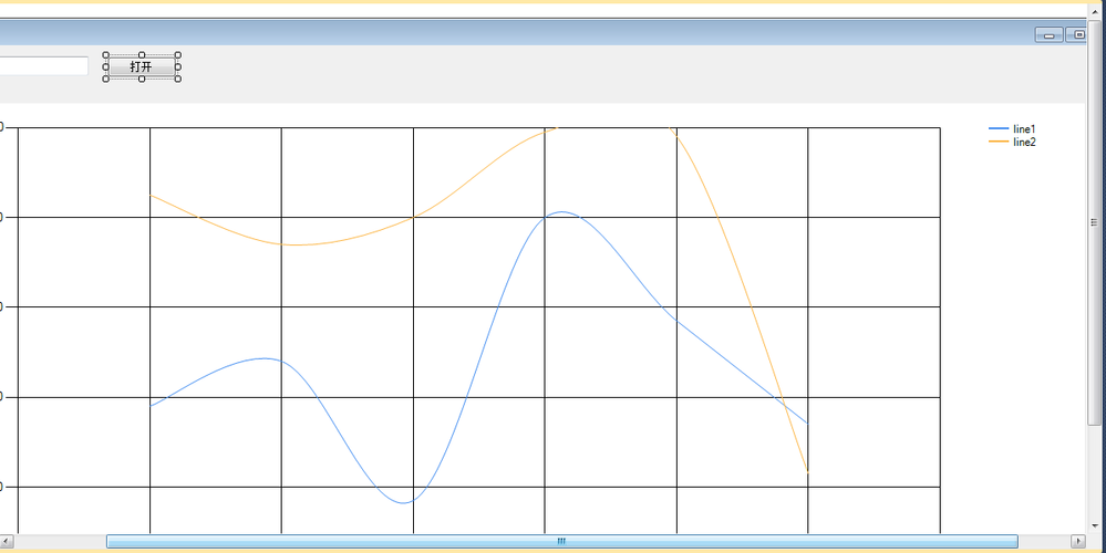 c语言中chart控件怎么添加？winform chart 曲线