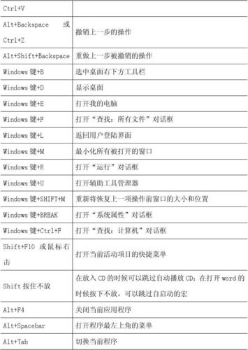 cmd在返回windows可键入什么命令返回？windows打开cmd快捷键