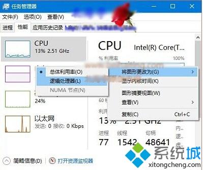 window10怎么查看线程？windows 线程查看-图2