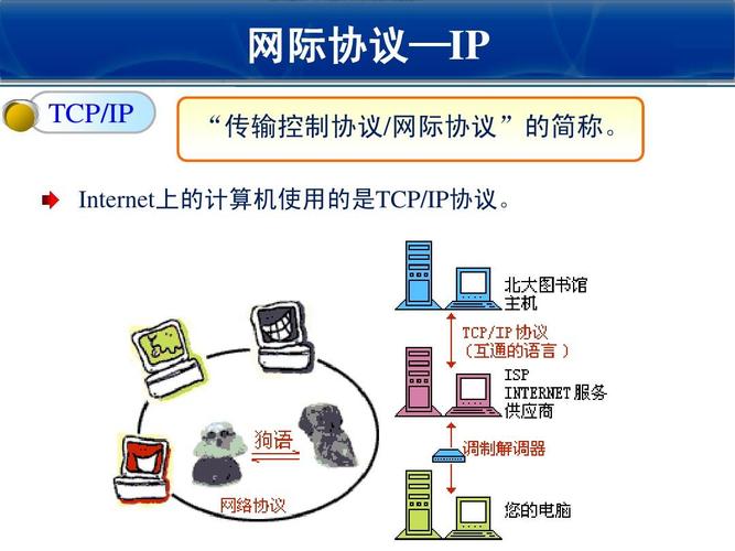 internet explorer包括的常见应用协议？windows基于tcp的文本传输软件-图3