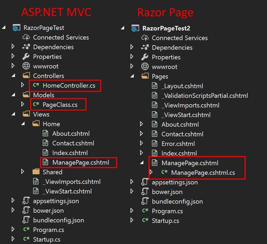 C#MVC里面的login控件，后台代码什么写？windows form mvc 框架-图2