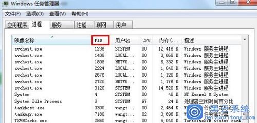 在电脑中如何使用命令查看端口？win7打开计算机端口-图3