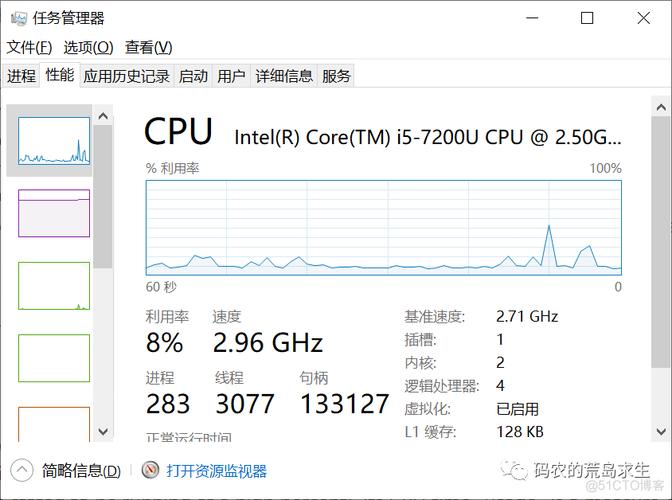 处理器空闲时间百分比能关掉吗？windows cpu 空闲调度 算法-图2