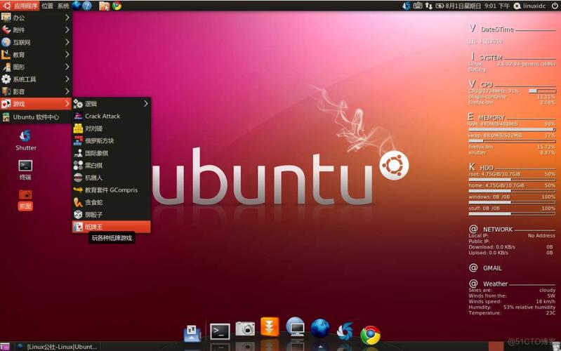 linux服务器,用centOS还是Ubuntu Server更好一点？服务器 用linux 还是windows-图3