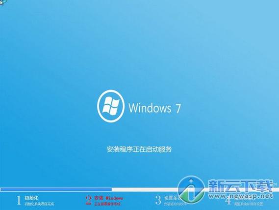 win7系统纯净版，装机版，旗舰版，有什么区别?是怎么回事？ghost win7 纯净版