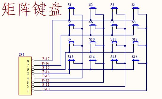 PDA是什么?做什么用的？wince 矩阵键盘-图2