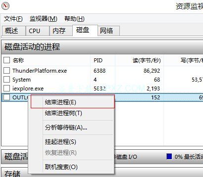 任务管理器磁盘占用100%怎么解决？win8.1磁盘使用率100解决方法-图3