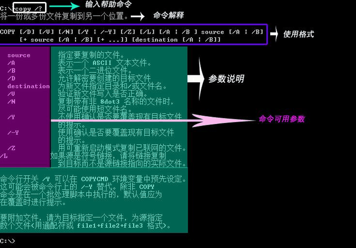 dos命令中复制文件的命令是？windows copy 命令-图2