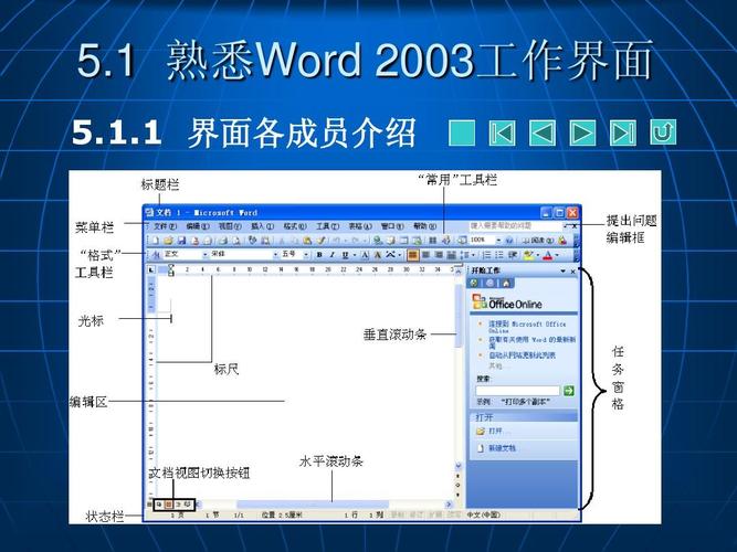 Word里的“页面视图”是什么意思？windows pe 5.1 图形界面-图2