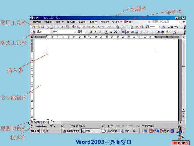 Word里的“页面视图”是什么意思？windows pe 5.1 图形界面-图3