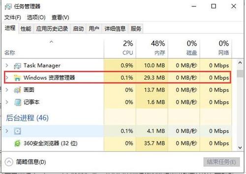 win10正常有多少进程？windows 多工作区-图3