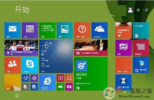 windows8.1下载哪个,都是什么版本,哪个最好,功能最全？电脑win8系统好用吗