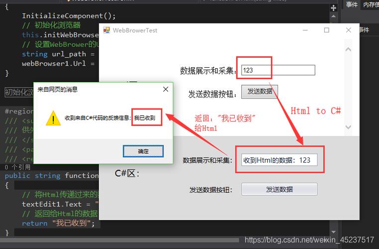 如何在Winform的WebBrowser控件中嵌入Html代码？winform 双缓存-图2