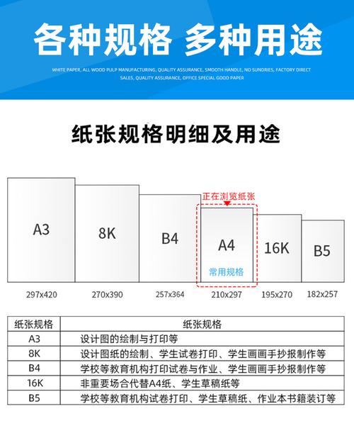 a4卡纸可以用作打印纸吗？dpk8600e驱动 win7