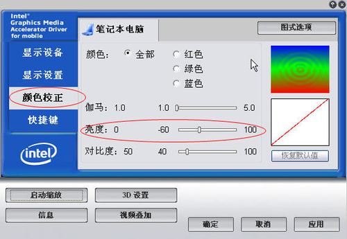 aoc一体机win7怎么调亮度？win7视力保护设置-图3