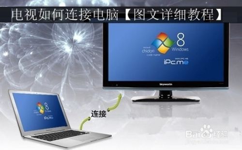 windows.电脑怎么连接电视？win7电脑hdmi连接电视方法详解