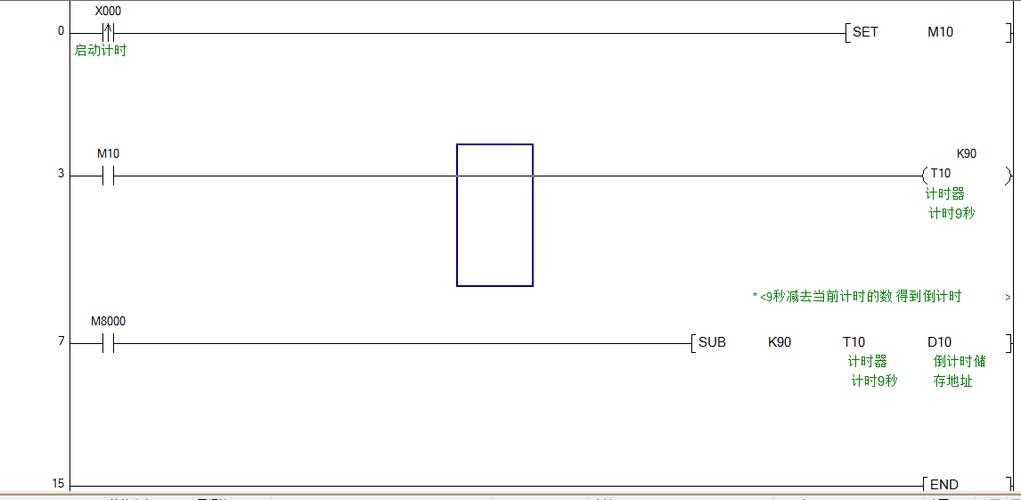 plc计时准么？windows 微秒计时-图2