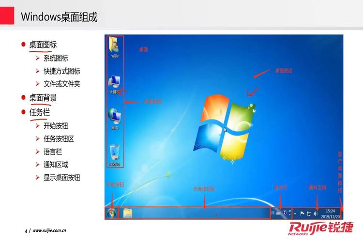 告诉我怎么设置这个锐捷云桌面？锐捷认证客户端win8