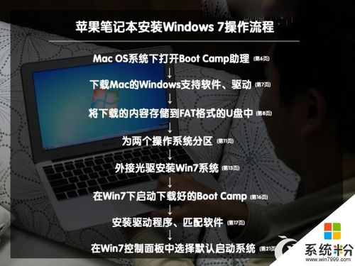 macbook2007年的，安装win7系统怎么安？mac装win7按那个键