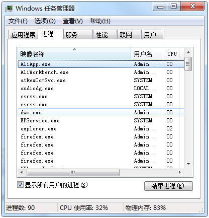 任务管理器怎么调出来？windows7的任务管理器在哪