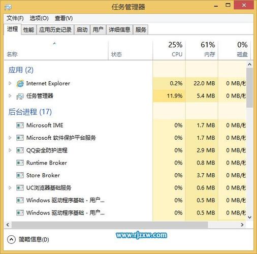 电脑怎么设置任务管理器的优先级？win8任务管理器设置优先级-图3