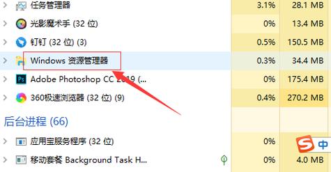 任务管理器找不到开始程序？windows任务管理器不显示进程-图1