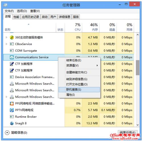 移动usb接口怎么用？win8 任务管理器 移植-图3